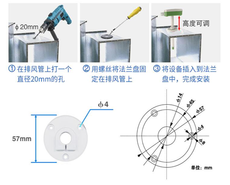 管道温湿度传感器的应用和优势 管道温湿度传感器的应用和优势
