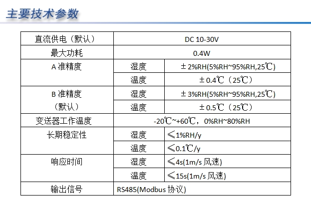 壁挂经济型温湿度变送器