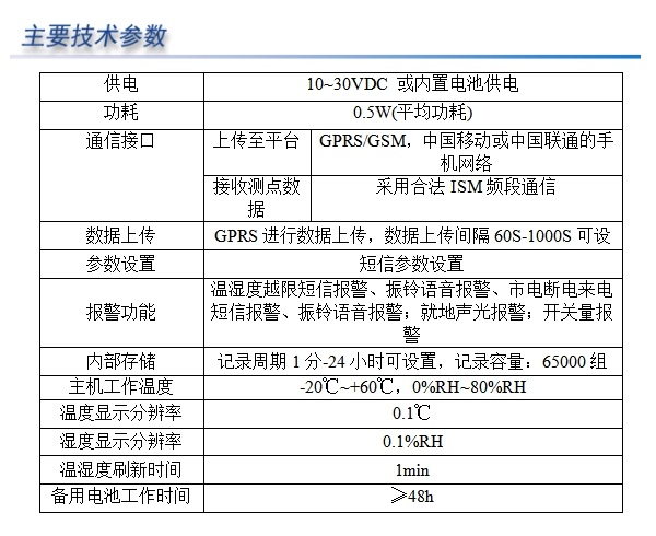 无线车载冷链温湿度监控主机
