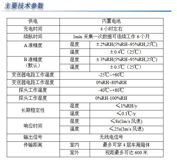 冷链温湿度测点无线版