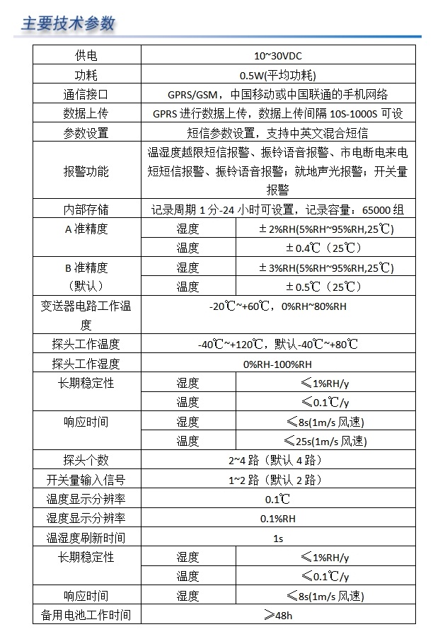 冷链车载温湿度变送记录仪
