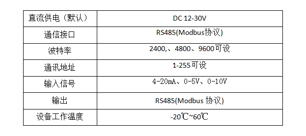 模拟量转485模块