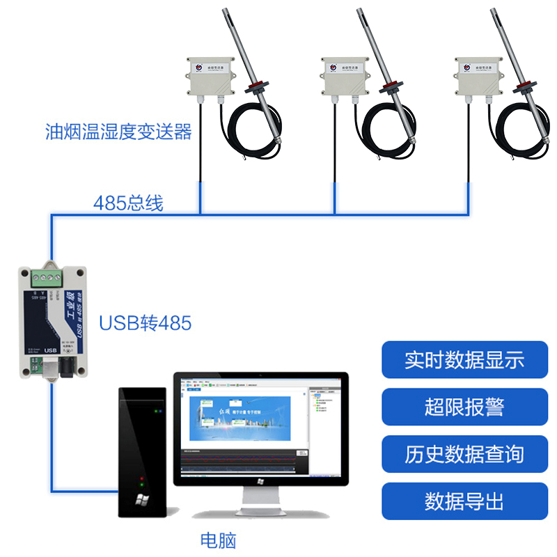 油烟变送器