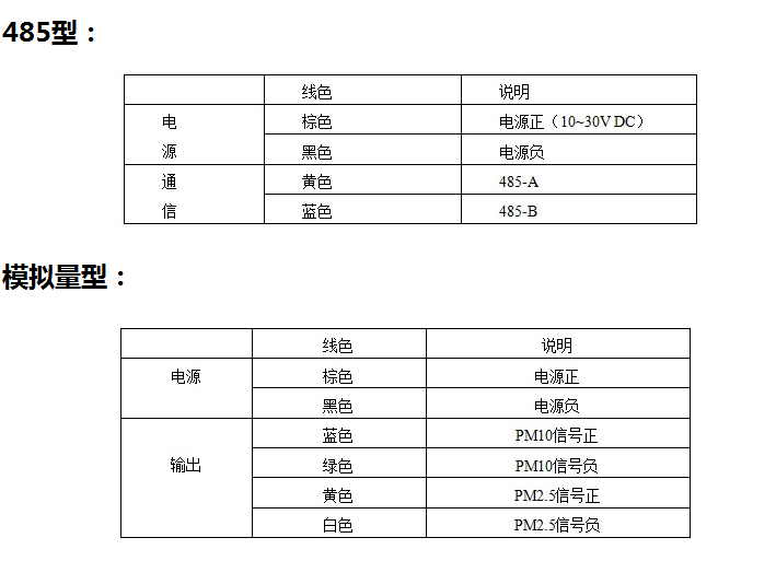 空气质量变送器