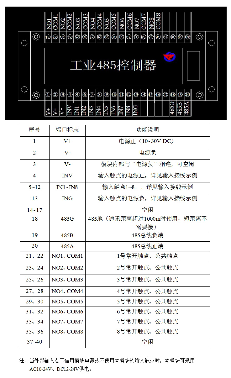 M88工控模块