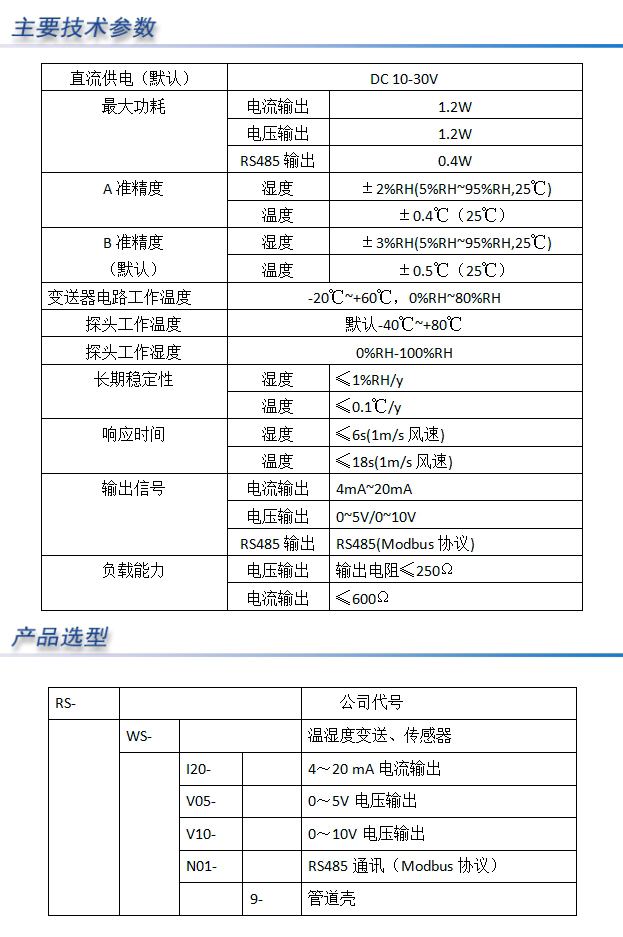 管道壳温湿度变送器