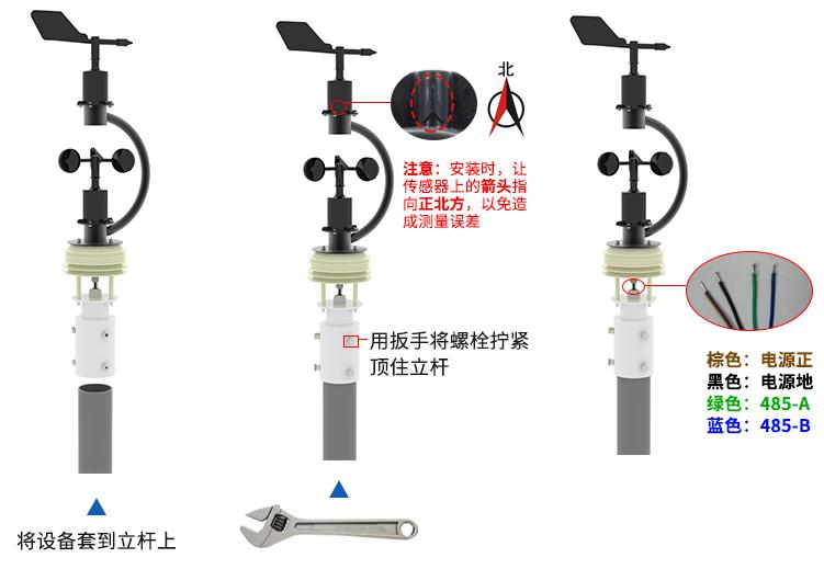 C型一体式气象站 C型一体式气象站