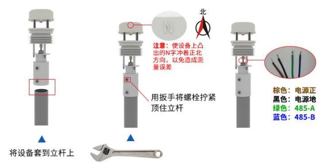 超声波一体式气象站 超声波一体式气象站