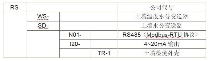 土壤温度水分变送器 RS-WS-*-TR-1