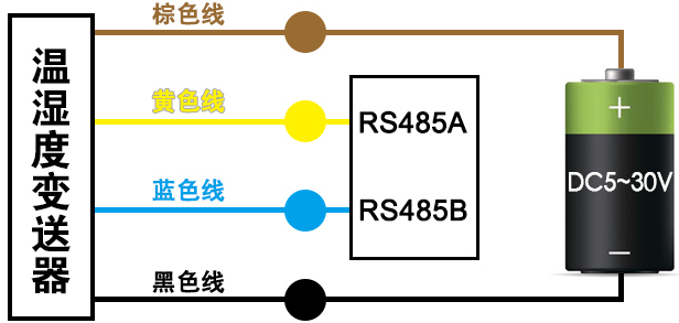 多土层土壤参数监测仪TR-5