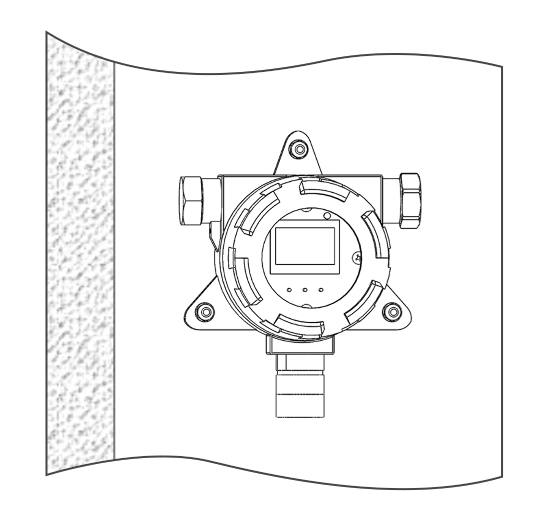 TVOC变送器 TVOC变送器