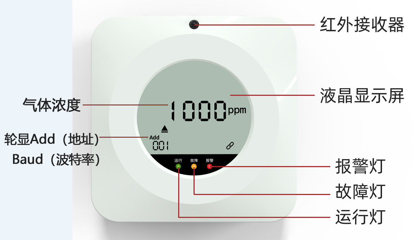 110液晶气体变送器