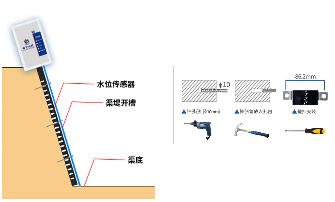 电子水尺（方形外壳）